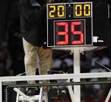 UIL Delays Shot Clock Decision Again, Impact on Area Schools Mixed